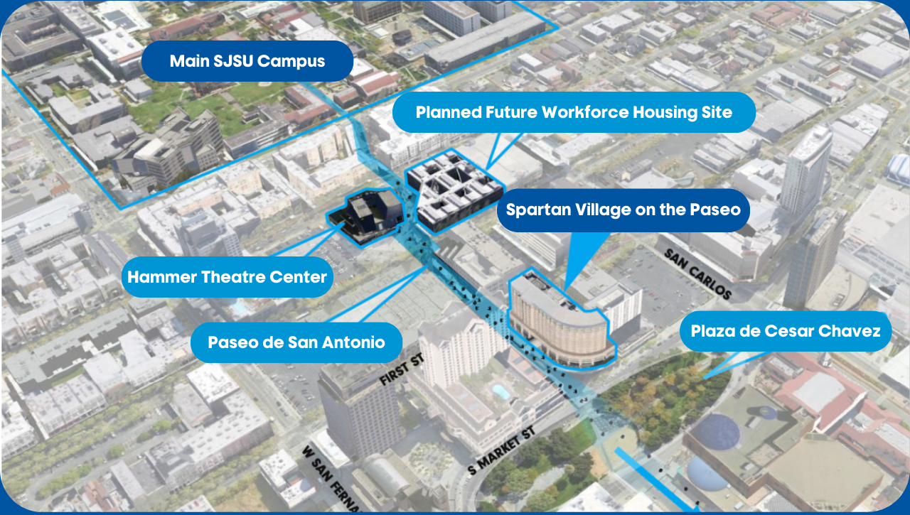 Spartan Village on the Paseo Visualized Facilities Development and
